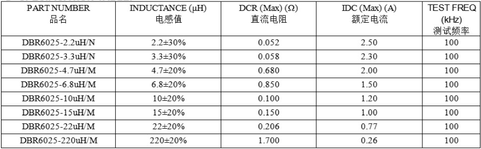 插件磁屏蔽91视频官网下载RTB