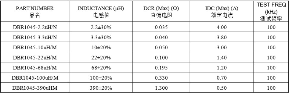 插件磁屏蔽91视频官网下载RTB
